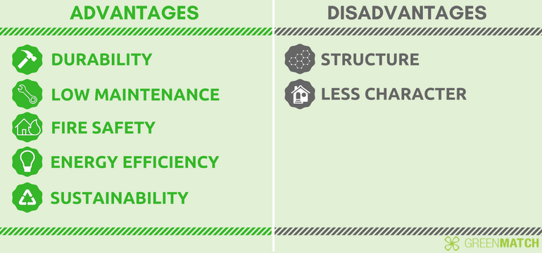 Advantages and disadvantages of coloured uPVC doors