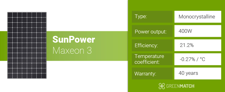 SunPower Maxeon 3
