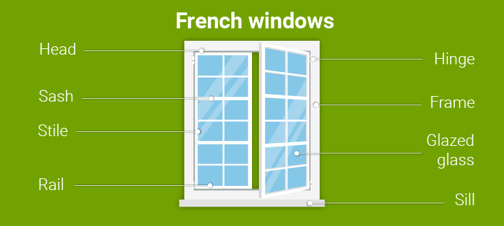 french windows