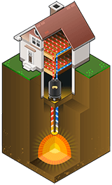 Ground Source Heat Pump Diagram