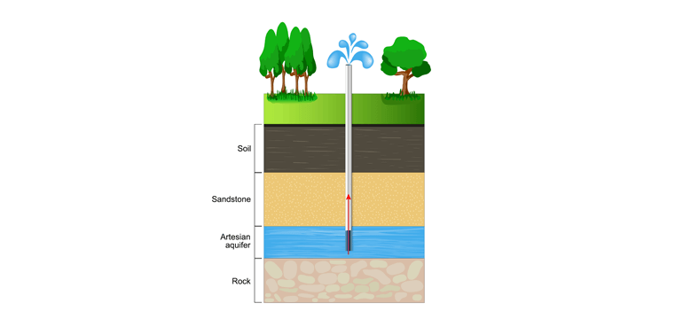 GSHP Borehole