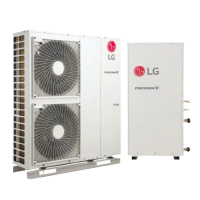 LG THERMA V Split High Temperature