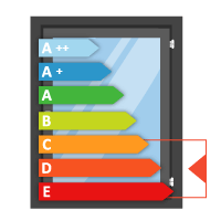 Aluminium window low energy efficiency