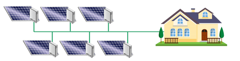 Micro Inverter Diagram