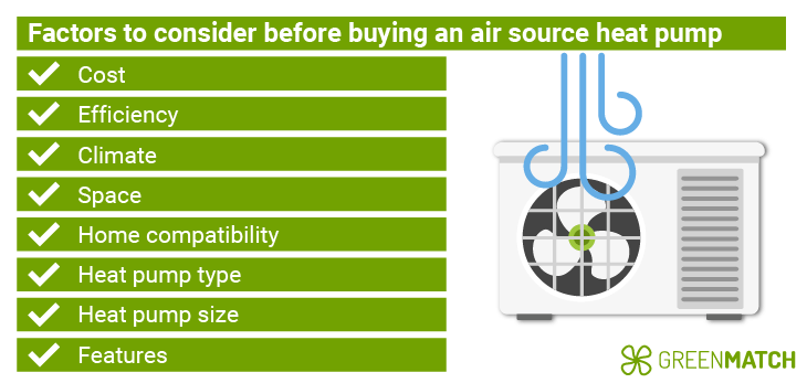 heat pump factors