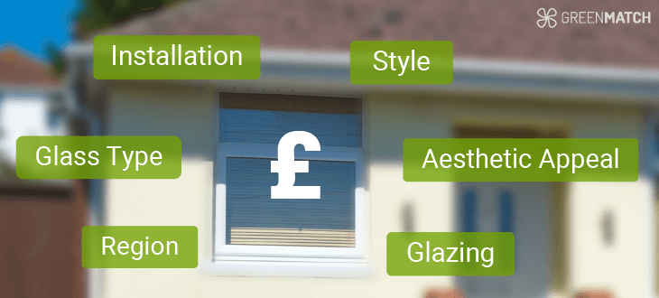 small upvc windows cost