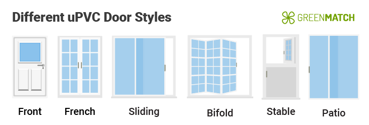 uPVC Door Styles